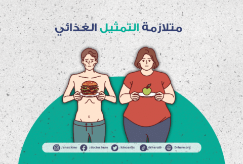 متلازمة التمثيل الغذائي