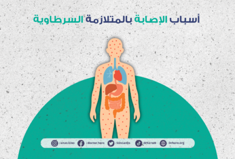 المتلازمة السرطاوية
