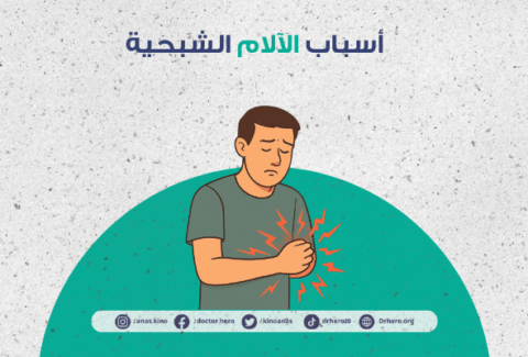 الآلام الشبحية