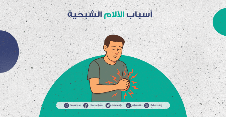 الآلام الشبحية