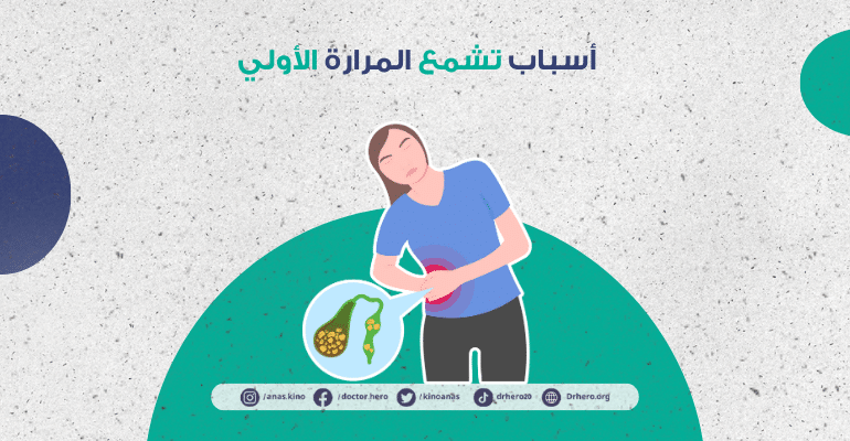 تشمع المرارة الأولي