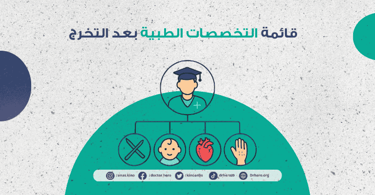التخصصات الطبية بعد التخرج