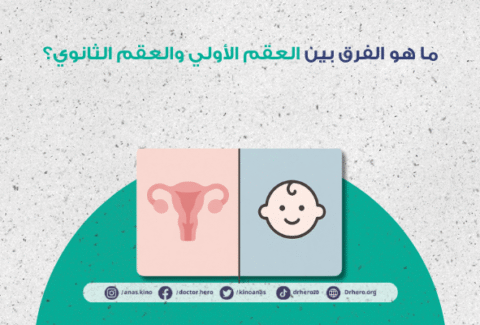 الفرق بين العقم الأولي والثانوي