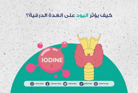 تأثير اليود على الغدة الدرقية
