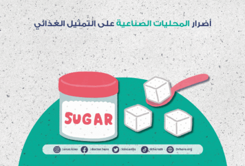 أضرار المحليات الصناعية على عملية التمثيل الغذائي