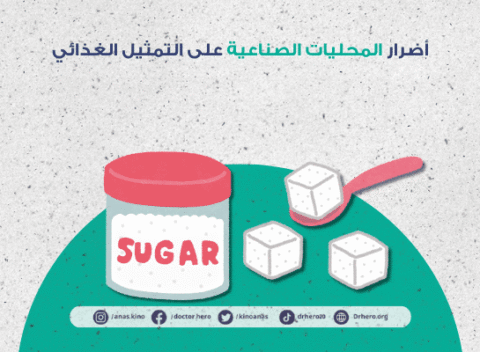 أضرار المحليات الصناعية على عملية التمثيل الغذائي