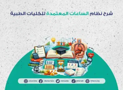 شرح نظام الساعات المعتمدة للكليات الطبية
