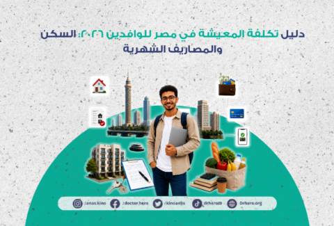 تكلفة المعيشة في مصر للوافدين