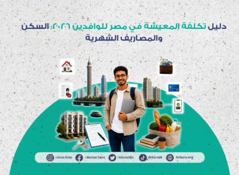 تكلفة المعيشة في مصر للوافدين
